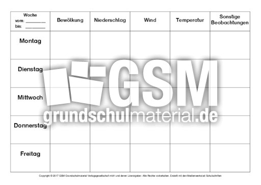 Tabelle-Wetterbeobachtung.pdf